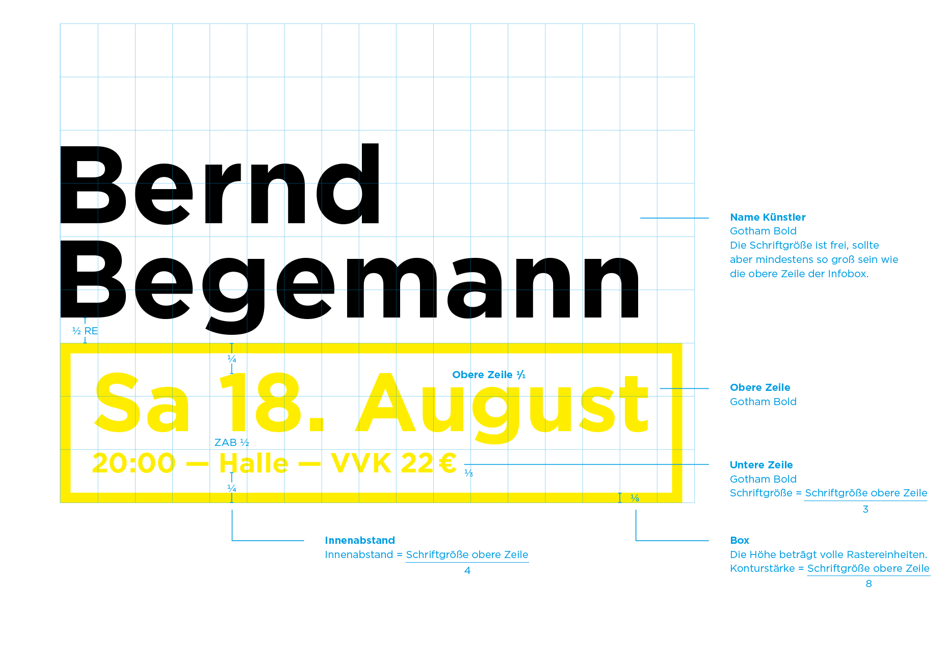 Kulturzentrum Mainz Vermaßung Infobox